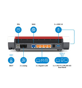 Fritz!Box 7590